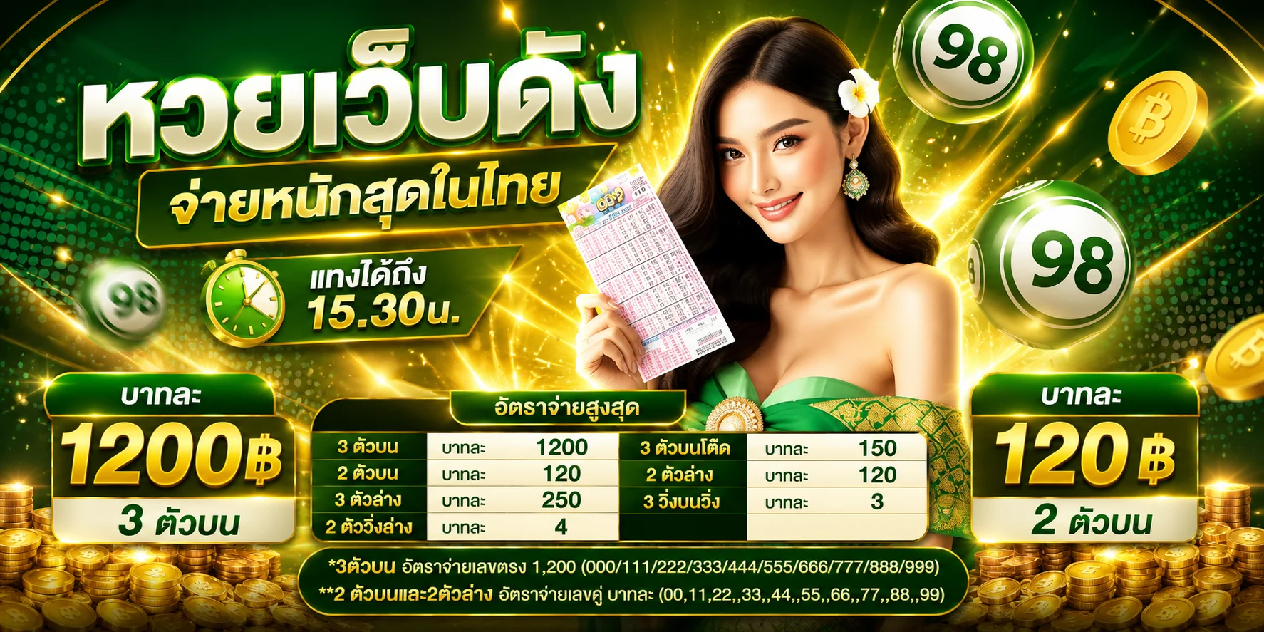 หน้าหวยออนไลน์ Sexy88 หวยรัฐบาล หวยหุ้น หวยยี่กี จ่ายบาทละ 900